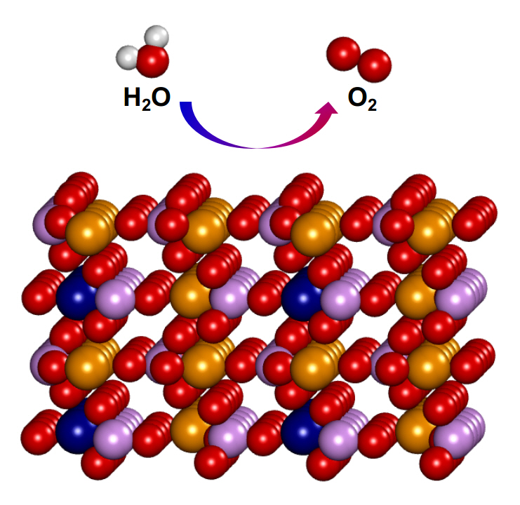 이론적으로 예측된 철/코발트 인산(FeCoPO₄) 촉매 물질의 구조.(이미지:UNIST)