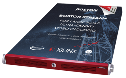 자일링스 알베오(Alveo) 가속기 카드와 보스턴 스트림+(Boston Stream+)(이미지:자일링스)